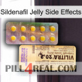 Sildenafil Jelly Side Effects new06